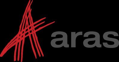 Aras Corp